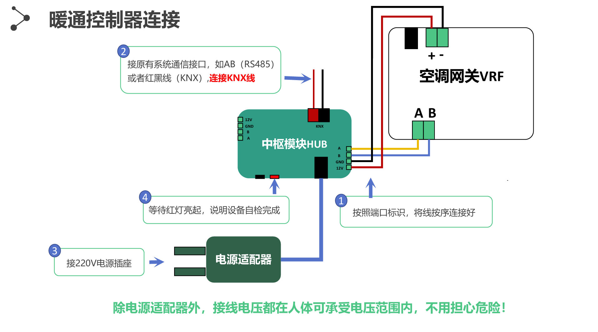 暖通控制器接线示意图