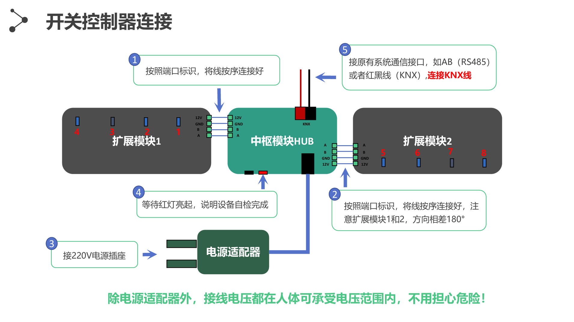 开关控制器接线示意图